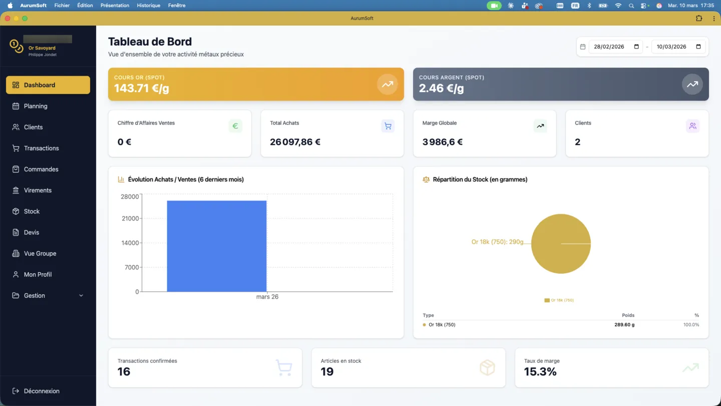 AurumSoft : tableau de bord logiciel rachat or