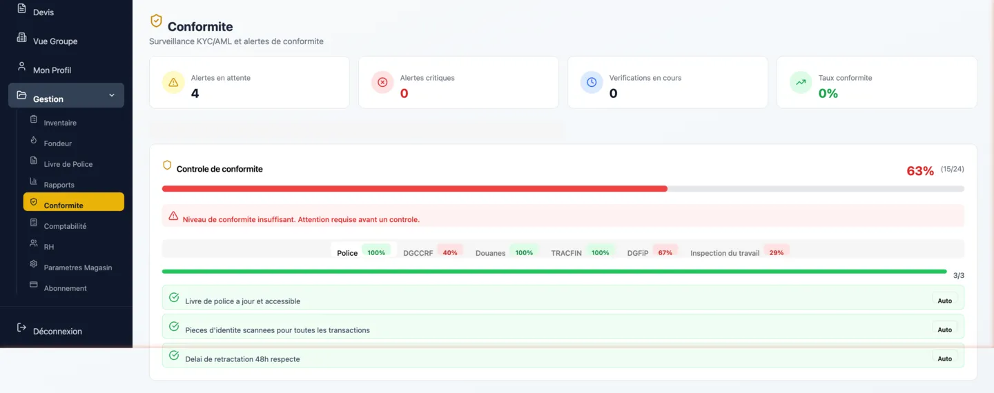 Veille juridique automatisée avec 19 articles de loi surveillés via API Legifrance